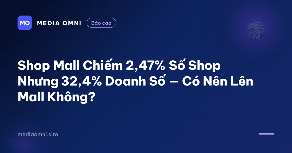 Shop Mall Chiếm 2,47% Số Shop Nhưng 32,4% Doanh Số — Có Nên Lên Mall Không? — Media Omni